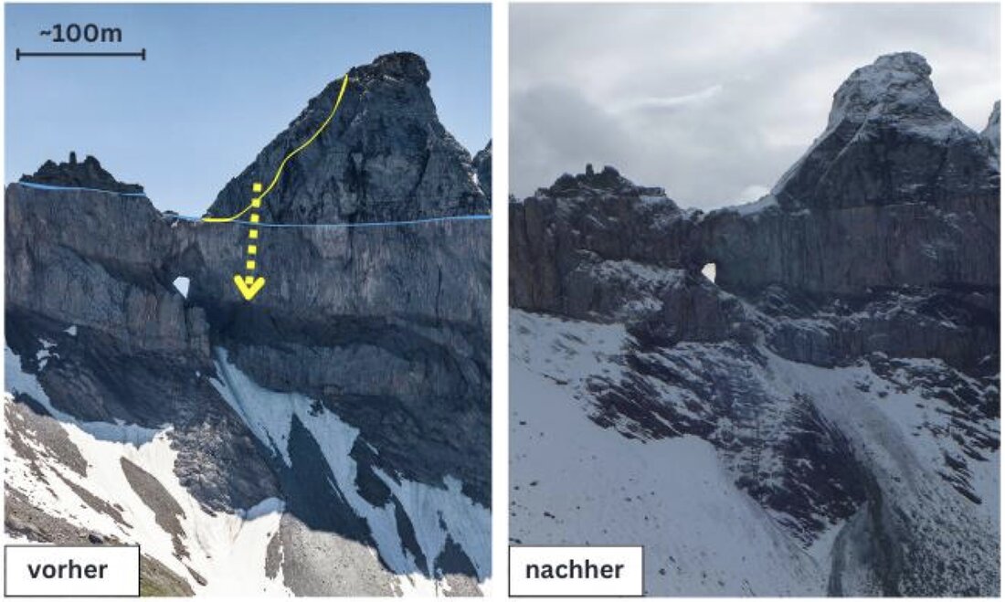 Der abgebrochene Bereich ist hier auf dem linken Bild gelb eingefärbt: Am Grossen Tschingelhorn, dem Grenzberg zwischen Glarus und Graubünden, hat es einen Felssturz gegeben. Das Martinsloch wurde beim Ausbruch knapp verfehlt. (Pressebilder Foto Homberger/Lorenz Grämiger, Grafik Thomas Buckingham)