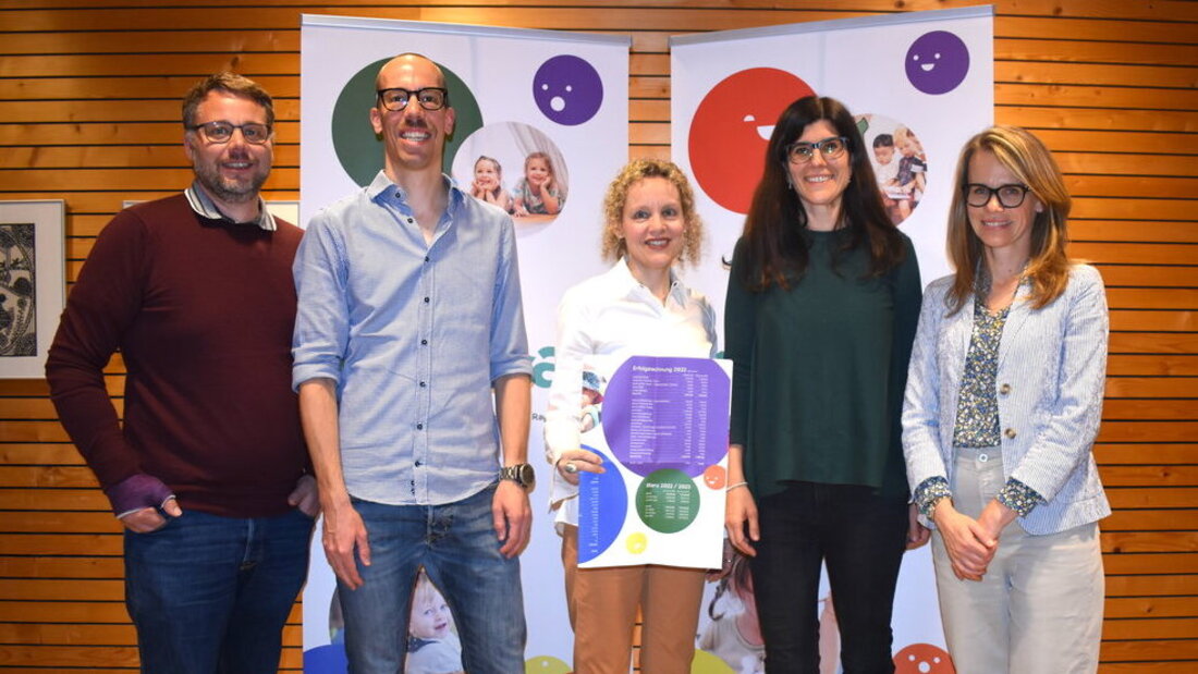 Der aktuelle Vorstand: Simon Stauffacher, Michael Bolt, Monika Grünenfelder (Präsidentin), Monika Bizozzero und Martina Kohler (von links). (Pressebild)