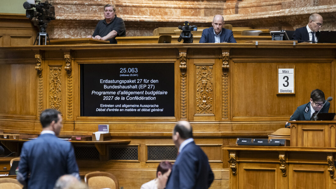 Der Nationalrat will die Bundesfinanzen nicht mit Mehreinnahmen entlasten, sondern setzt auf Ausgabenkürzungen. (Archivbild) 20260304092743421.jpg