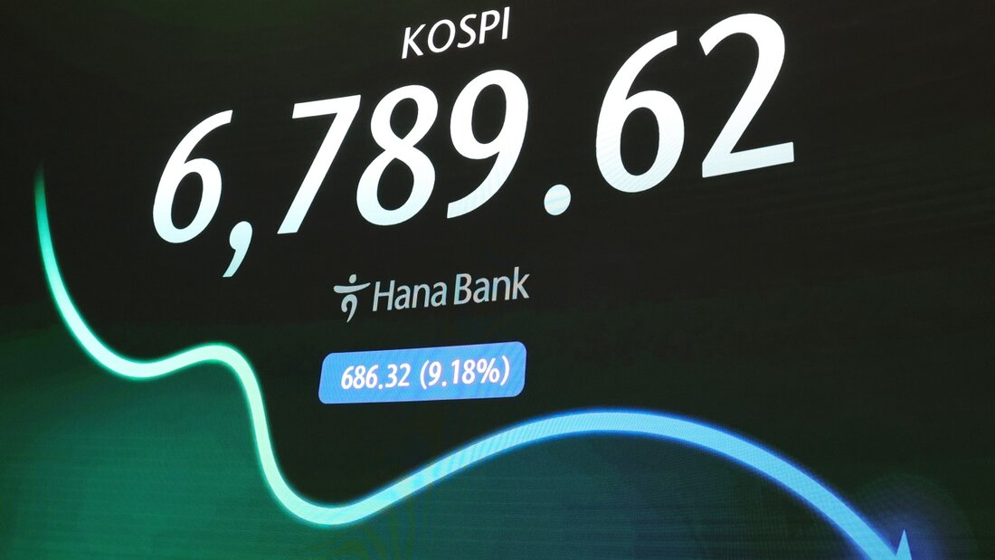 Der Koreanische Aktienindex Kospi war zwischenzeitlich so stark eingebrochen, dass der Handel sogar unterbrochen werden musste. (Archivbild) 20260713090006714.jpg