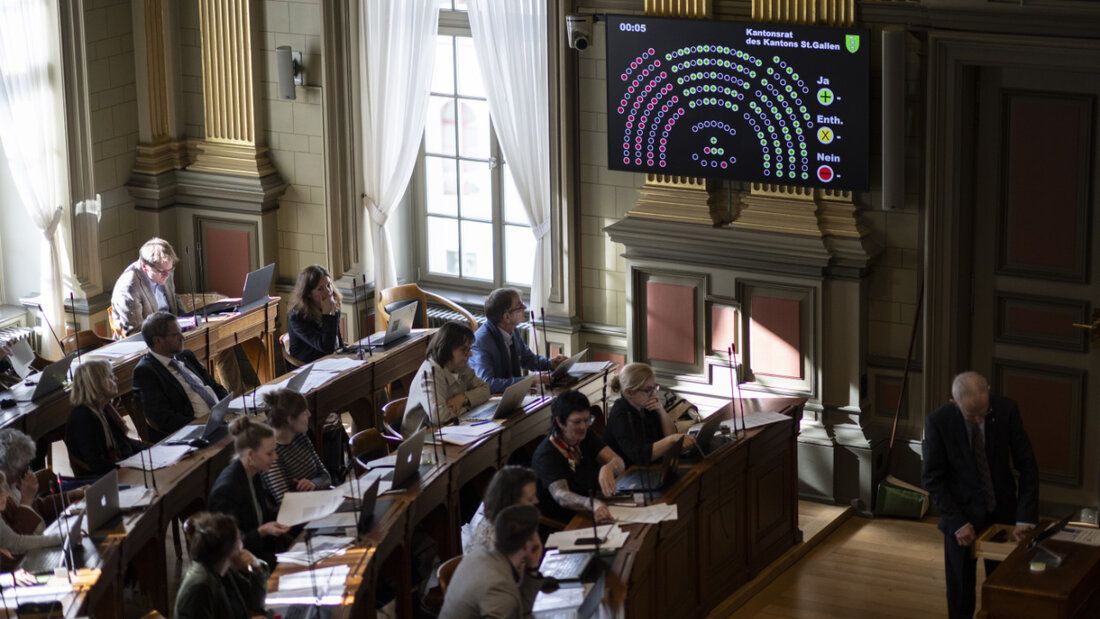 Der St. Galler Kantonsrat hat sich am Dienstag nochmals mit der Finanzsituation des Kantons beschäftigt. (Archivbild) 20250603104114348.jpg