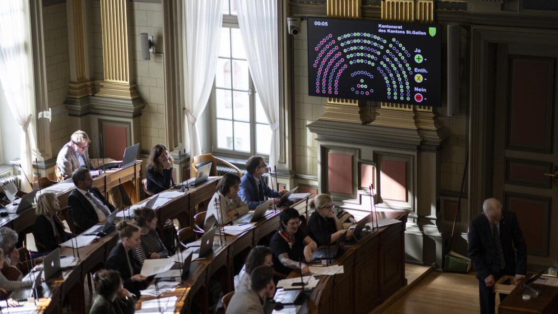 Die bürgerlichen Fraktionen lehnten die Kandidatin der SP für das Präsidium der Staatswirtschaftlichen Kommission mehrheitlich ab. (Archivbild) 20260608155443235.jpg